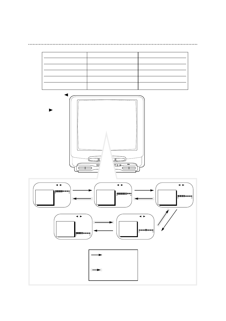 Adjusting the picture controls (cont’d) 25, Press the stop/▼ button press the play/▲ button | Philips Magnavox CCA252AT User Manual | Page 25 / 60