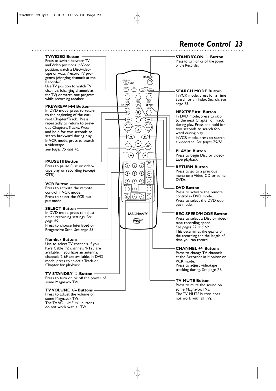 Remote control 23 | Philips Magnavox MRV700VR User Manual | Page 23 / 90