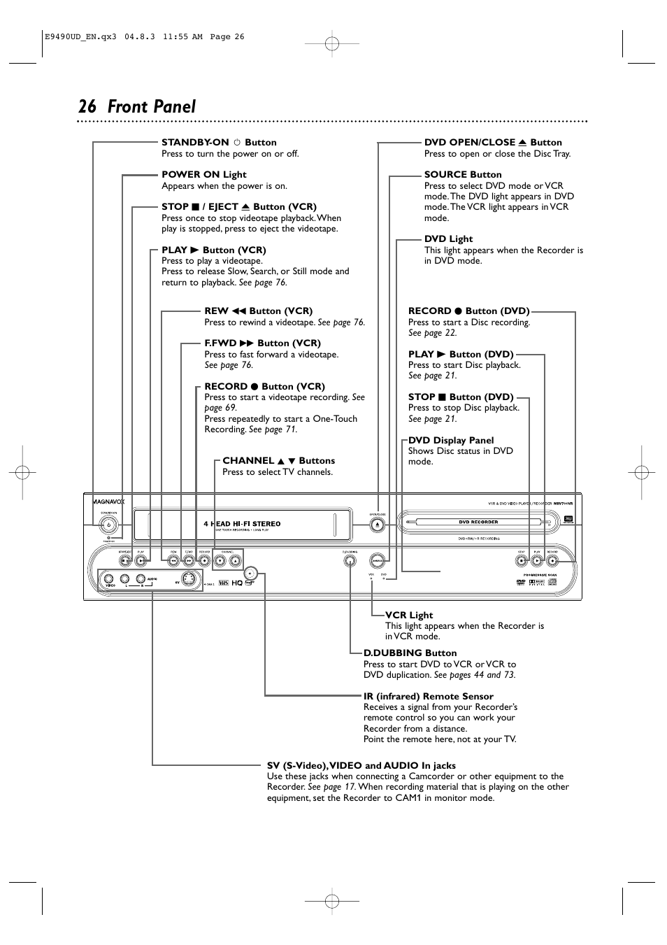 26 front panel | Philips Magnavox MRV700VR User Manual | Page 26 / 90