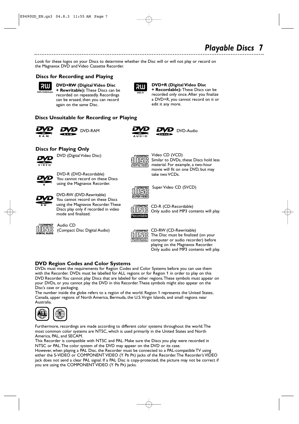 Playable discs 7 | Philips Magnavox MRV700VR User Manual | Page 7 / 90