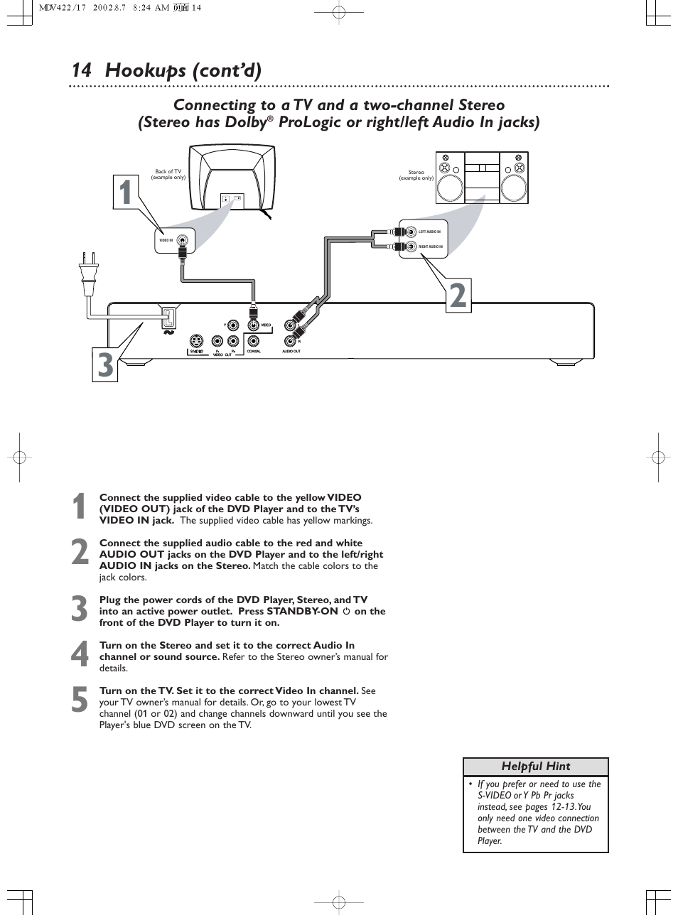 14 hookups (cont’d) | Philips Magnavox MDV422 User Manual | Page 14 / 51