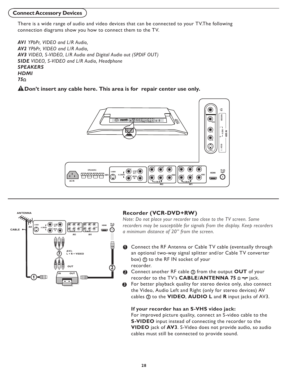 Connect accessory devices recorder (vcr-dvd+rw) | Philips Magnavox 37MF321D User Manual | Page 28 / 38