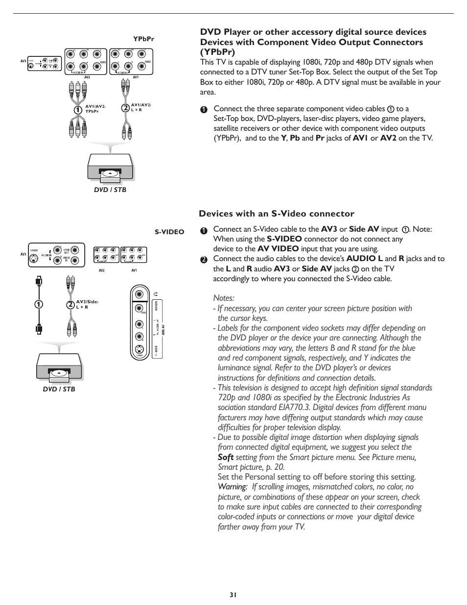 Philips Magnavox 37MF321D User Manual | Page 31 / 38