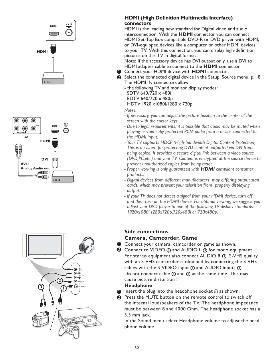 Philips Magnavox 37MF321D User Manual | Page 32 / 38