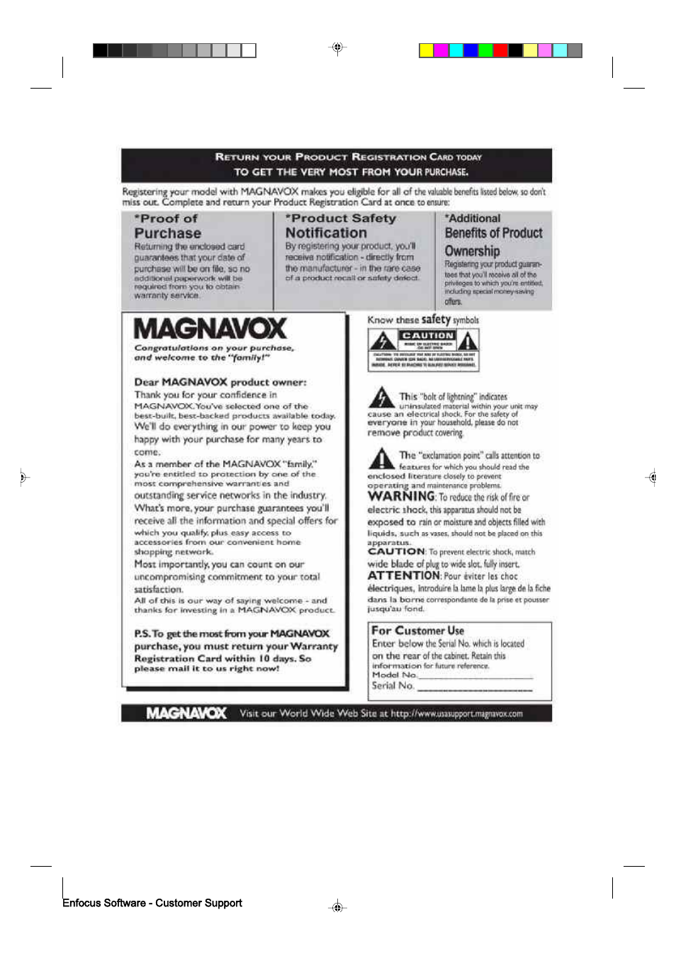 Philips Magnavox 15MF400T/37 User Manual | Page 2 / 92