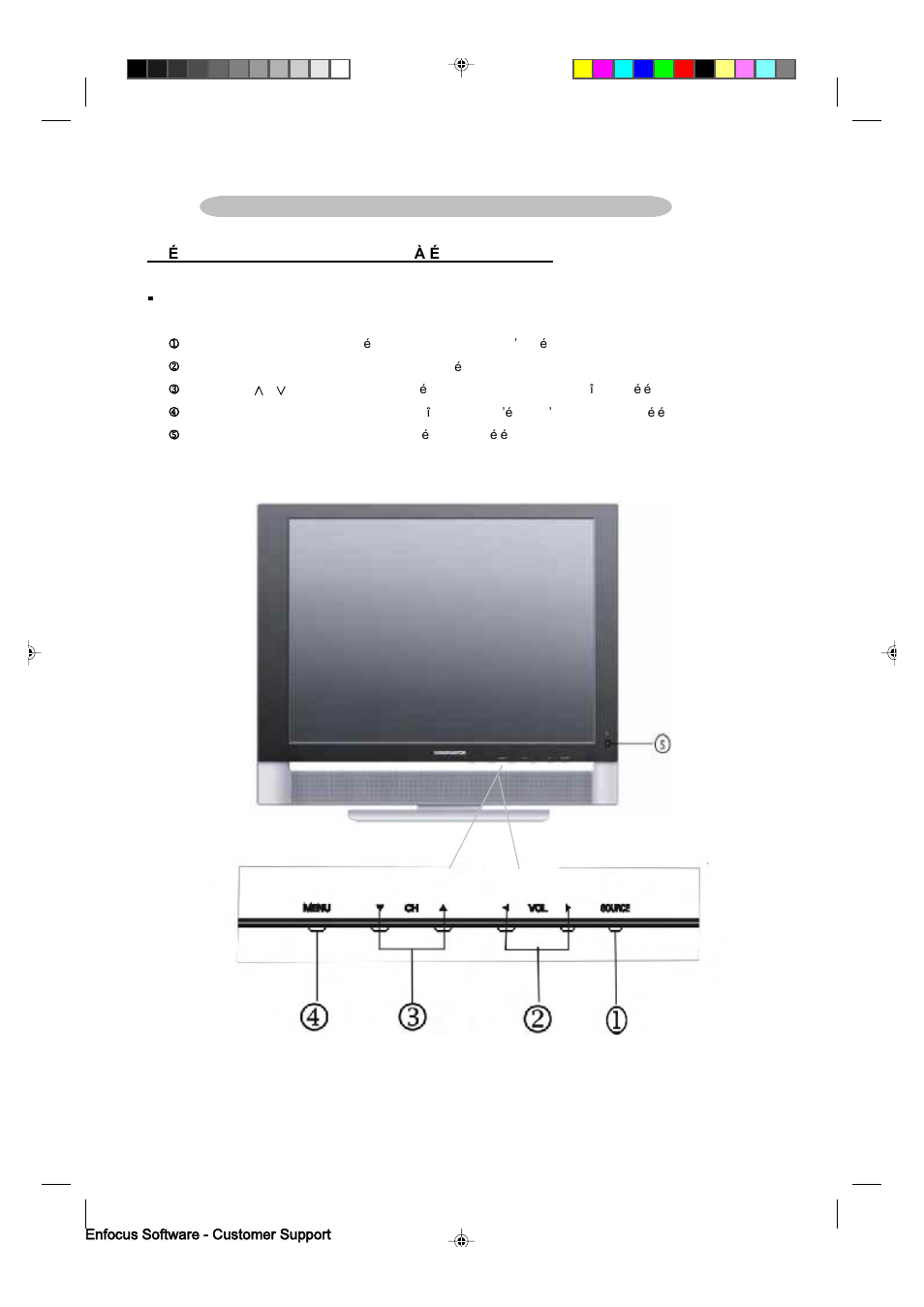 Installation | Philips Magnavox 15MF400T/37 User Manual | Page 36 / 92