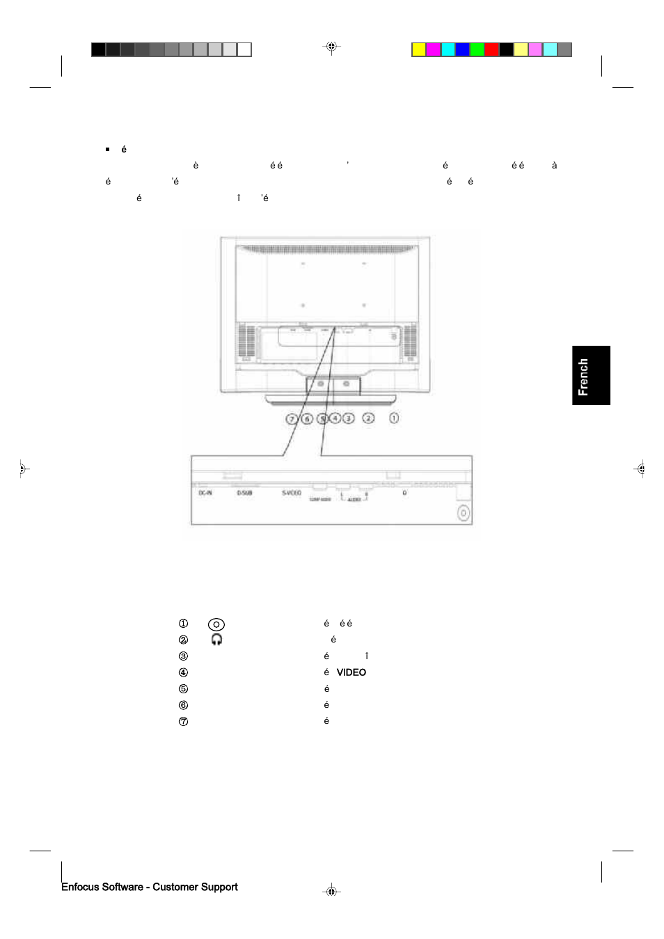 Philips Magnavox 15MF400T/37 User Manual | Page 37 / 92