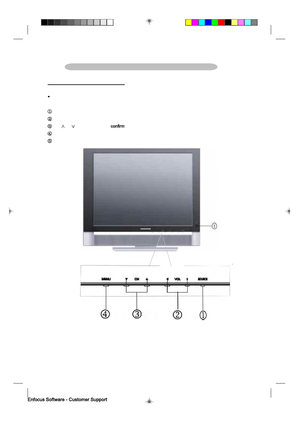 Installation | Philips Magnavox 15MF400T/37 User Manual | Page 6 / 92