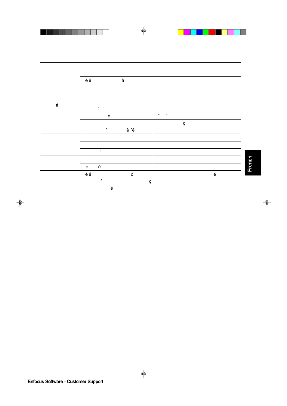 Philips Magnavox 15MF400T/37 User Manual | Page 61 / 92