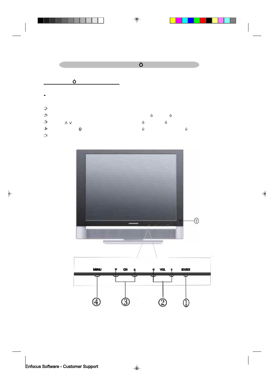 Instalaci уn | Philips Magnavox 15MF400T/37 User Manual | Page 66 / 92