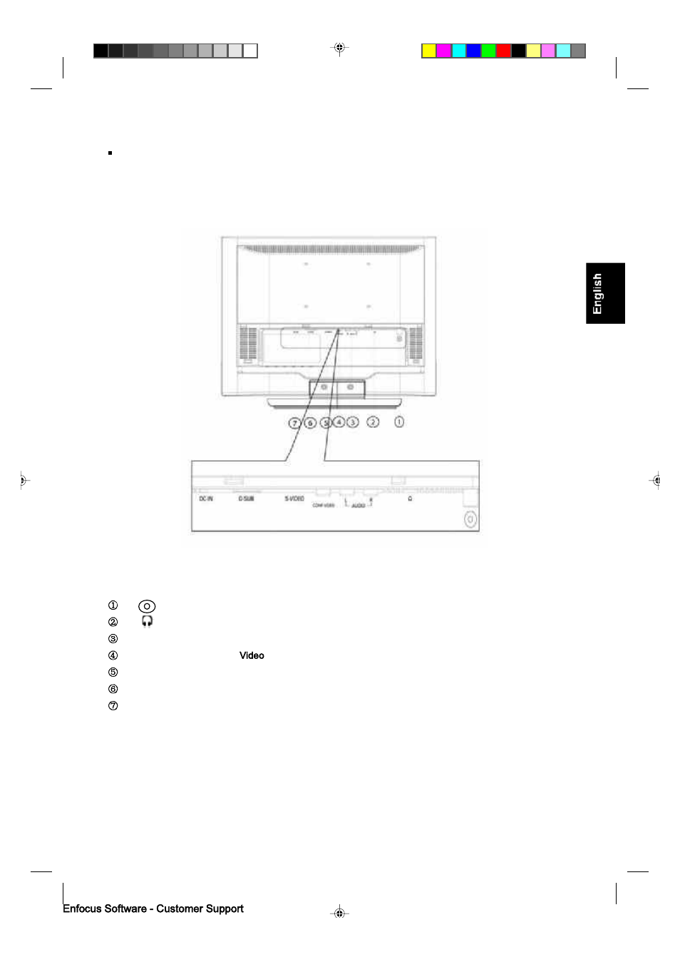 Philips Magnavox 15MF400T/37 User Manual | Page 7 / 92