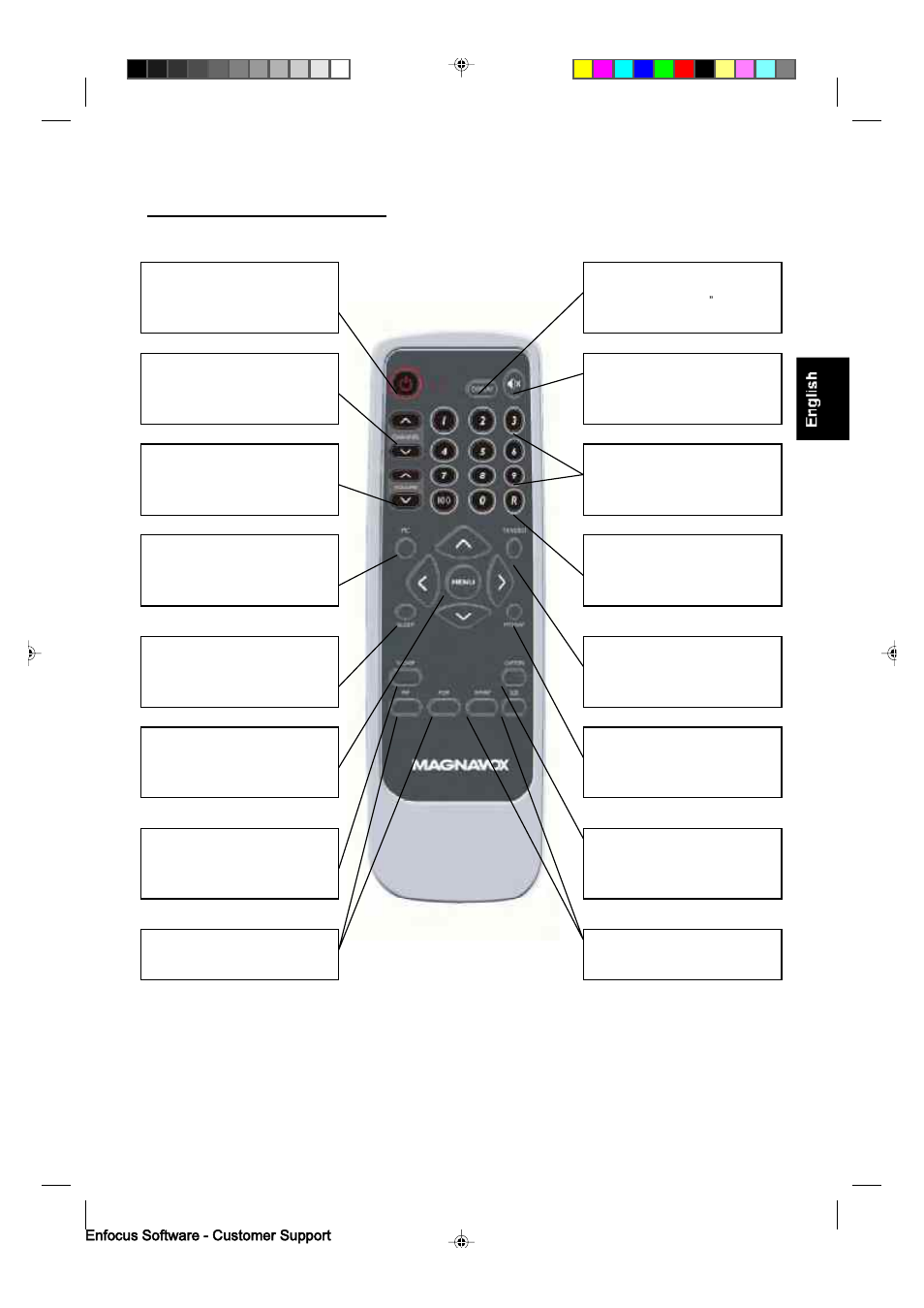 Philips Magnavox 15MF400T/37 User Manual | Page 9 / 92