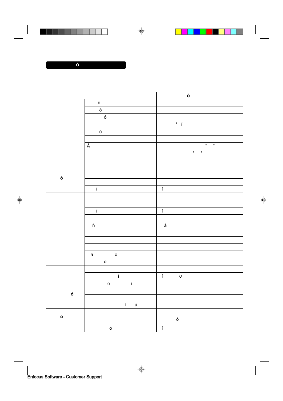 Philips Magnavox 15MF400T/37 User Manual | Page 90 / 92