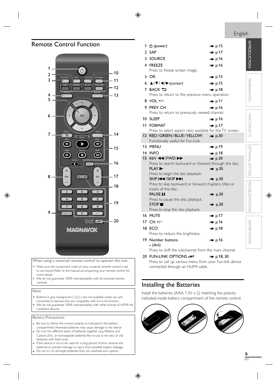 Remote control function, Installing the batteries, English | Philips Magnavox 19MF330B User Manual | Page 18 / 121