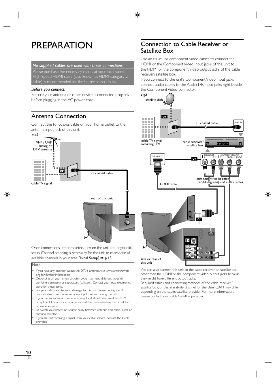 Preparation, Antenna connection, Connection to cable receiver or satellite box | No supplied cables are used with these connections, Before you connect | Philips Magnavox 19MF330B User Manual | Page 19 / 121