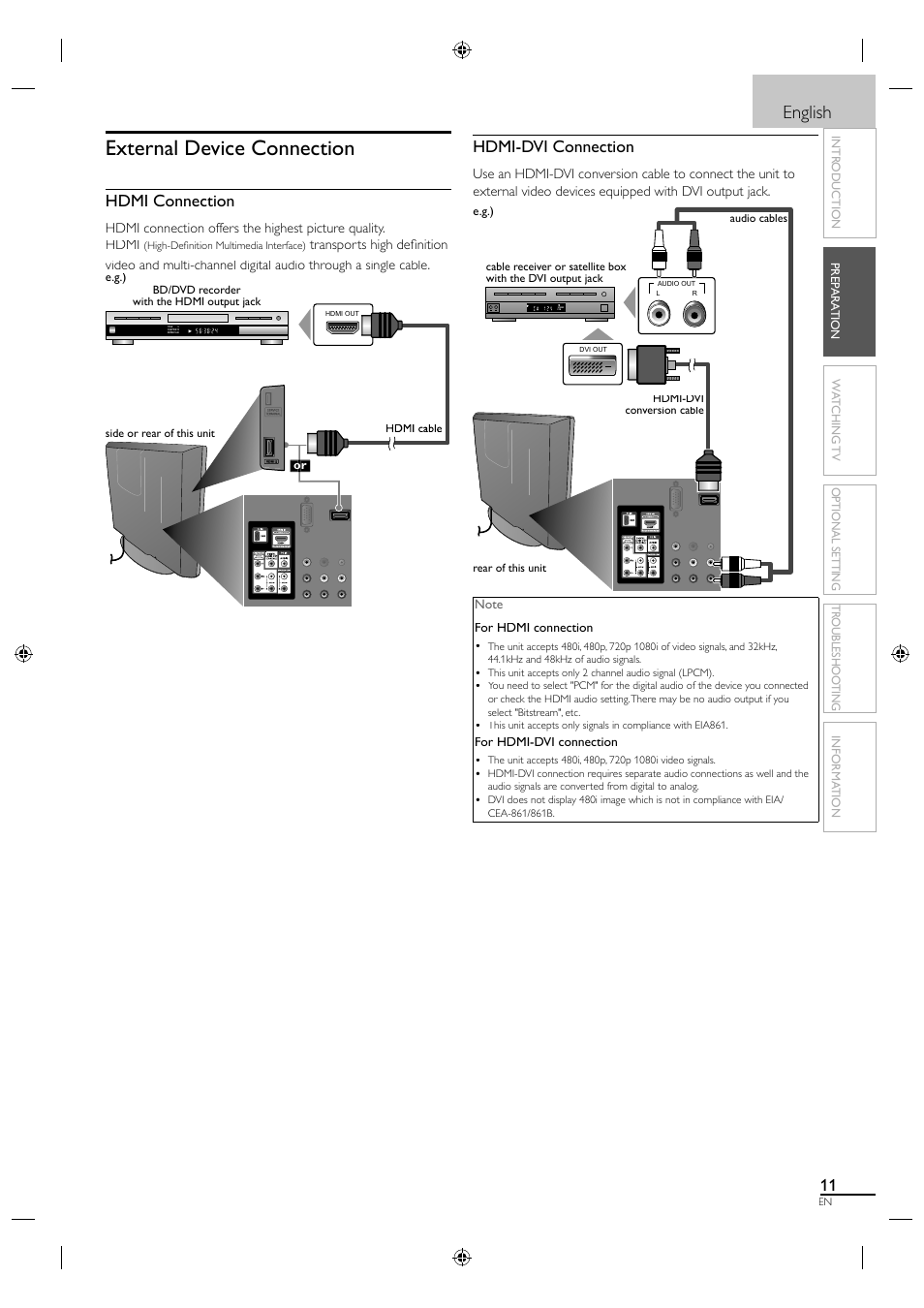 External device connection, English, Hdmi connection | Hdmi-dvi connection | Philips Magnavox 19MF330B User Manual | Page 20 / 121