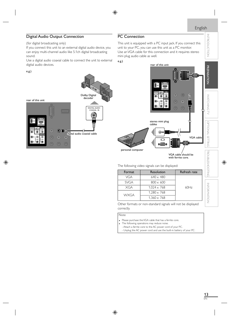 English, Digital audio output connection, Pc connection | Philips Magnavox 19MF330B User Manual | Page 22 / 121