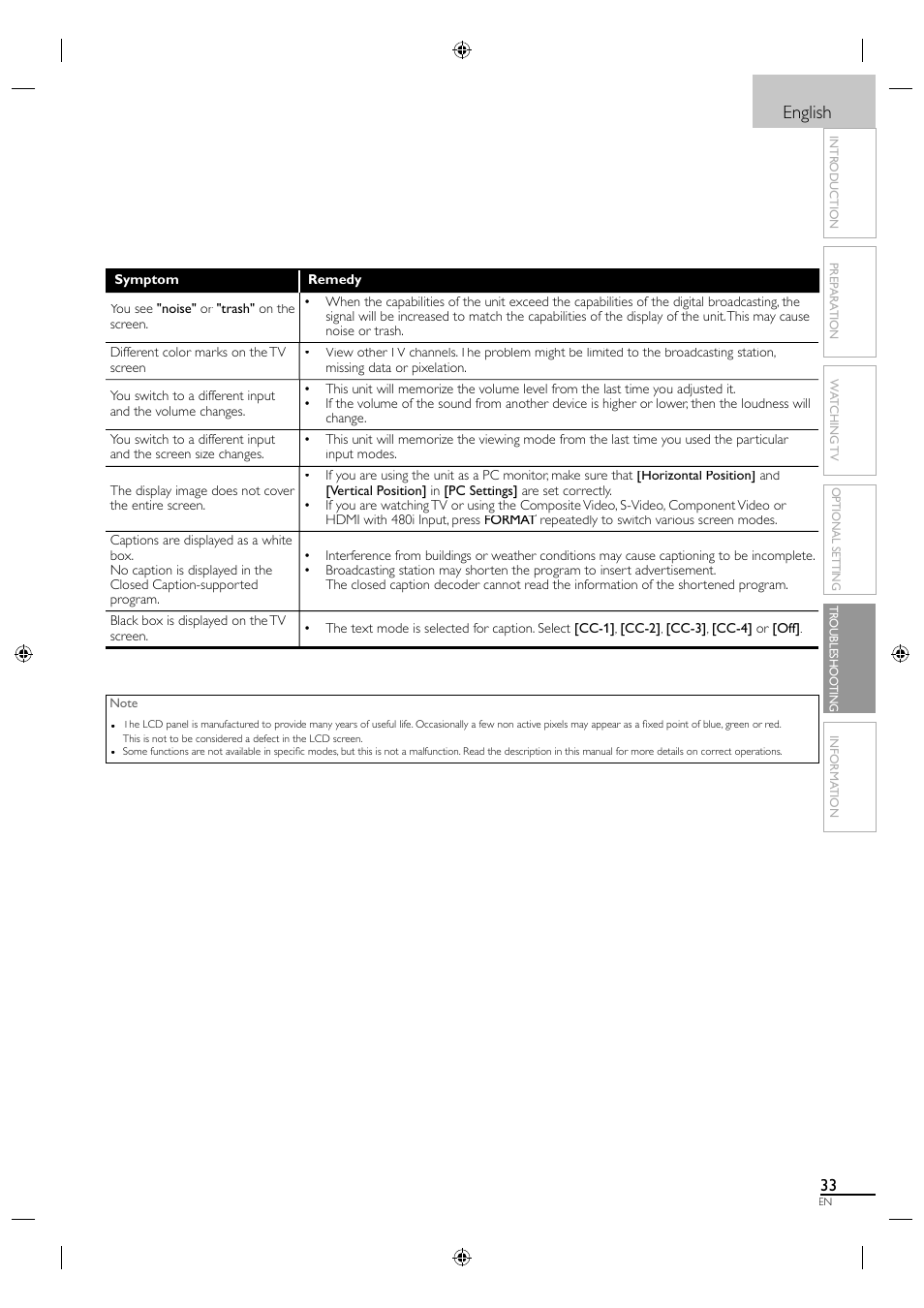 English | Philips Magnavox 19MF330B User Manual | Page 42 / 121