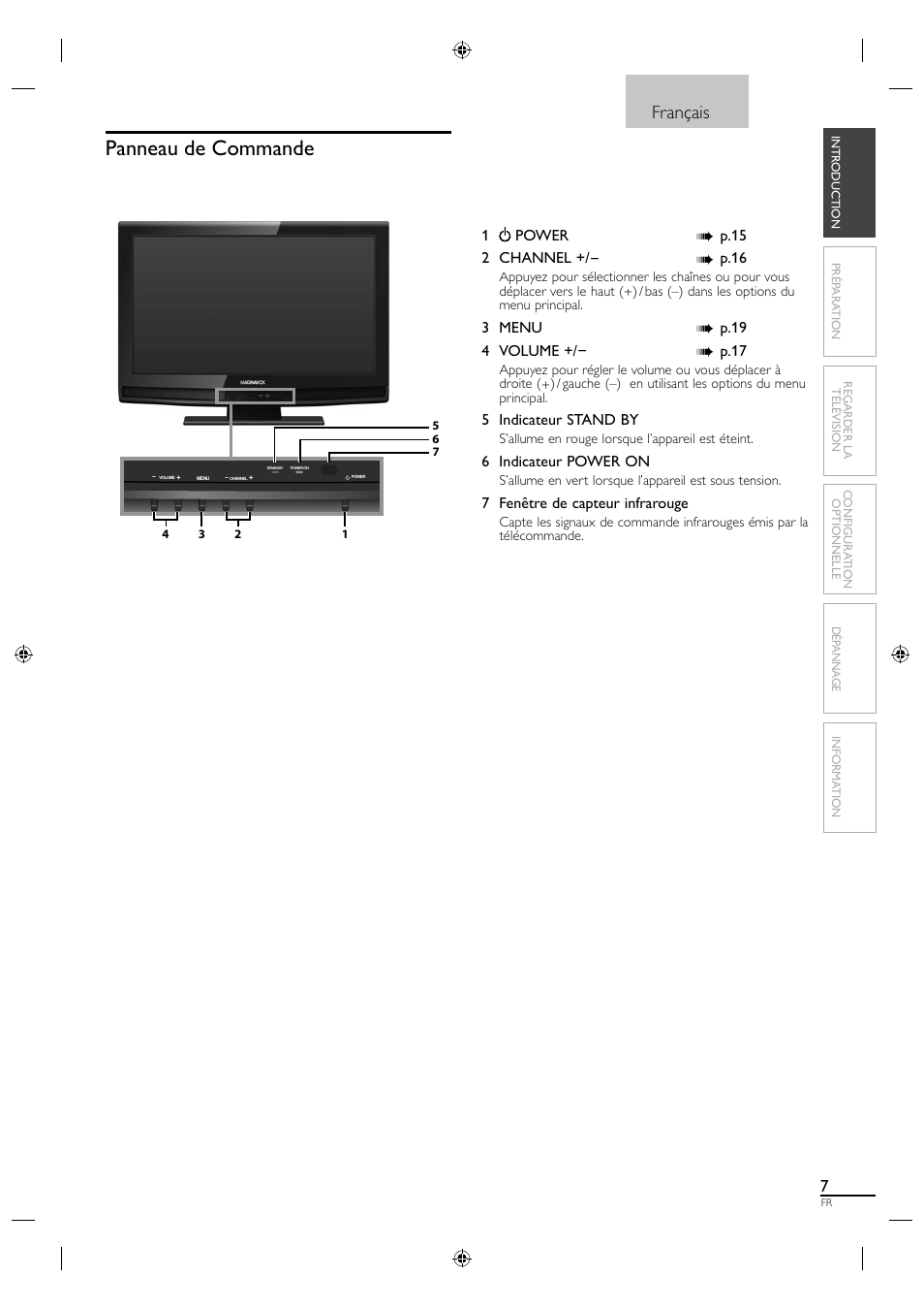 Panneau de commande, Français | Philips Magnavox 19MF330B User Manual | Page 53 / 121