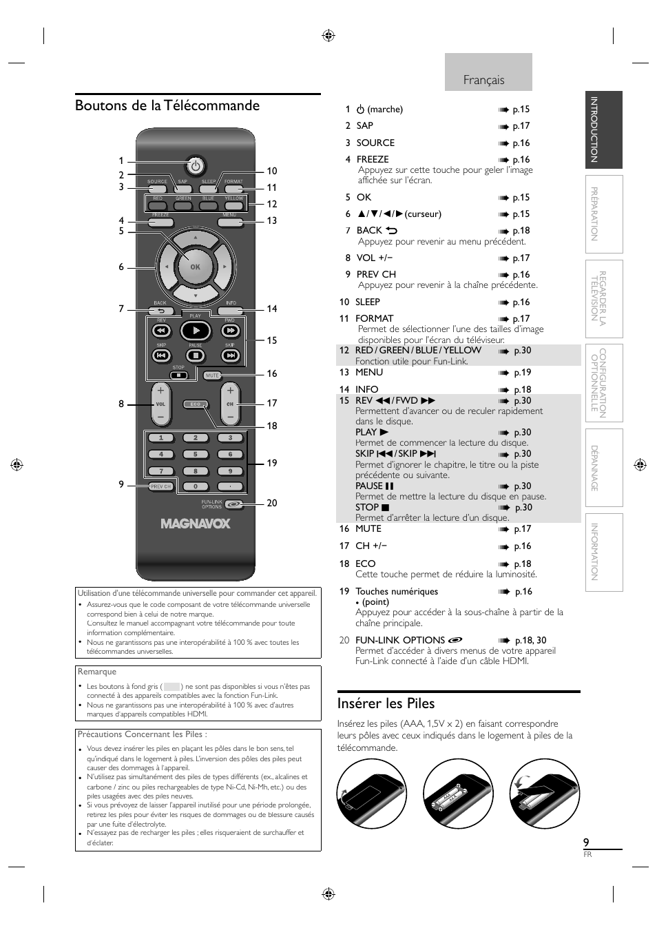 Boutons de la télécommande, Insérer les piles, Français | Philips Magnavox 19MF330B User Manual | Page 55 / 121