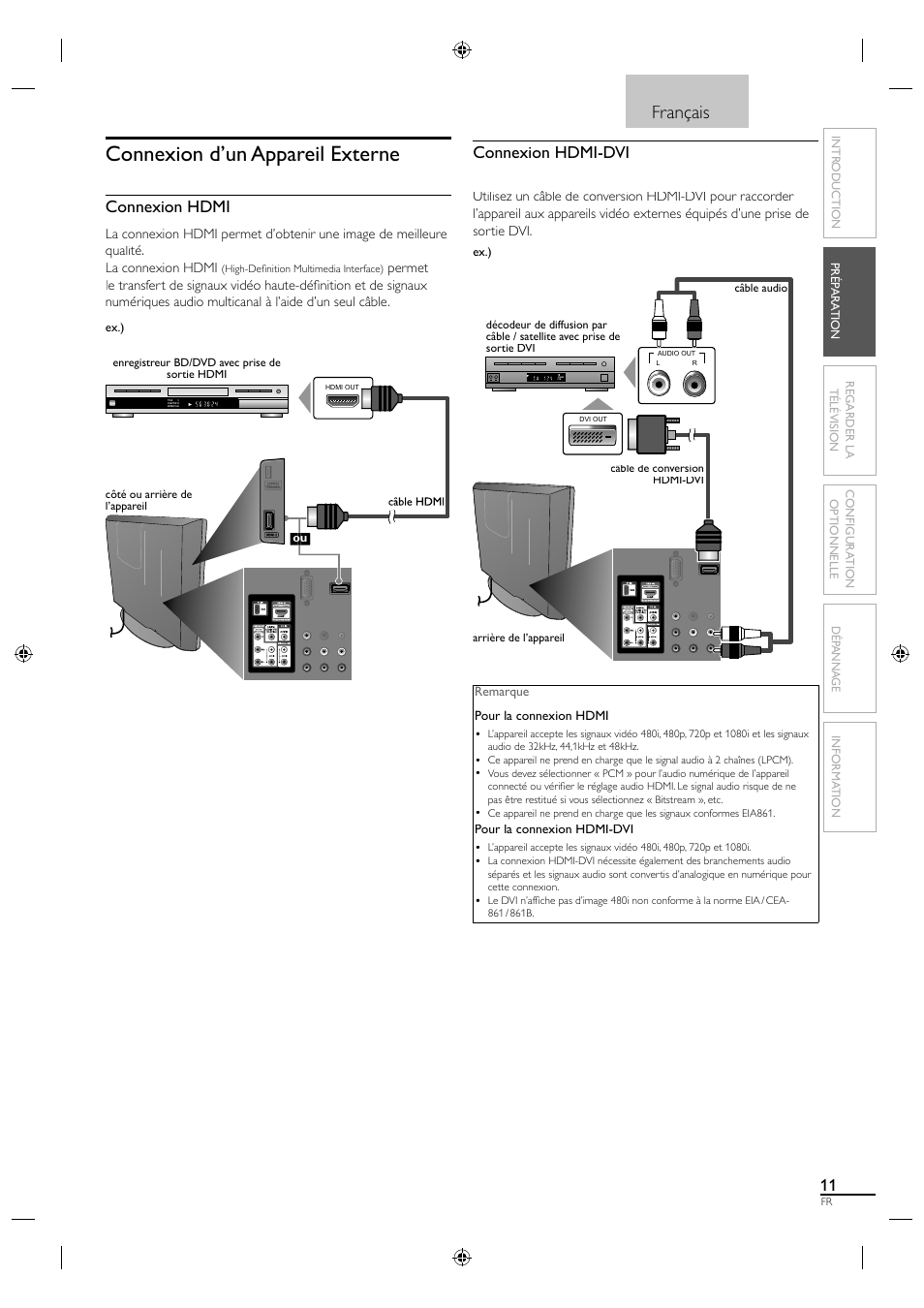 Connexion d’un appareil externe, Français, Connexion hdmi | Connexion hdmi-dvi | Philips Magnavox 19MF330B User Manual | Page 57 / 121