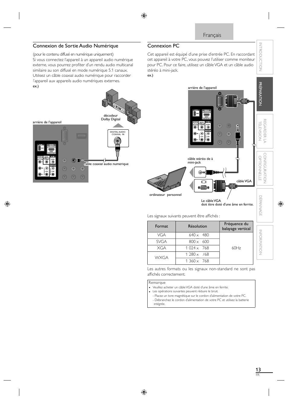 Français, Connexion de sortie audio numérique, Connexion pc | Philips Magnavox 19MF330B User Manual | Page 59 / 121