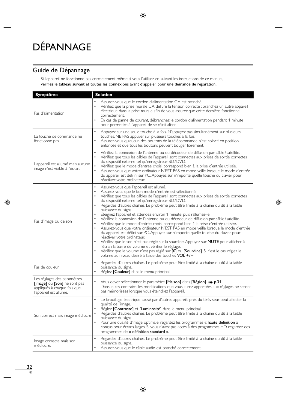 Dépannage, Guide de dépannage | Philips Magnavox 19MF330B User Manual | Page 78 / 121