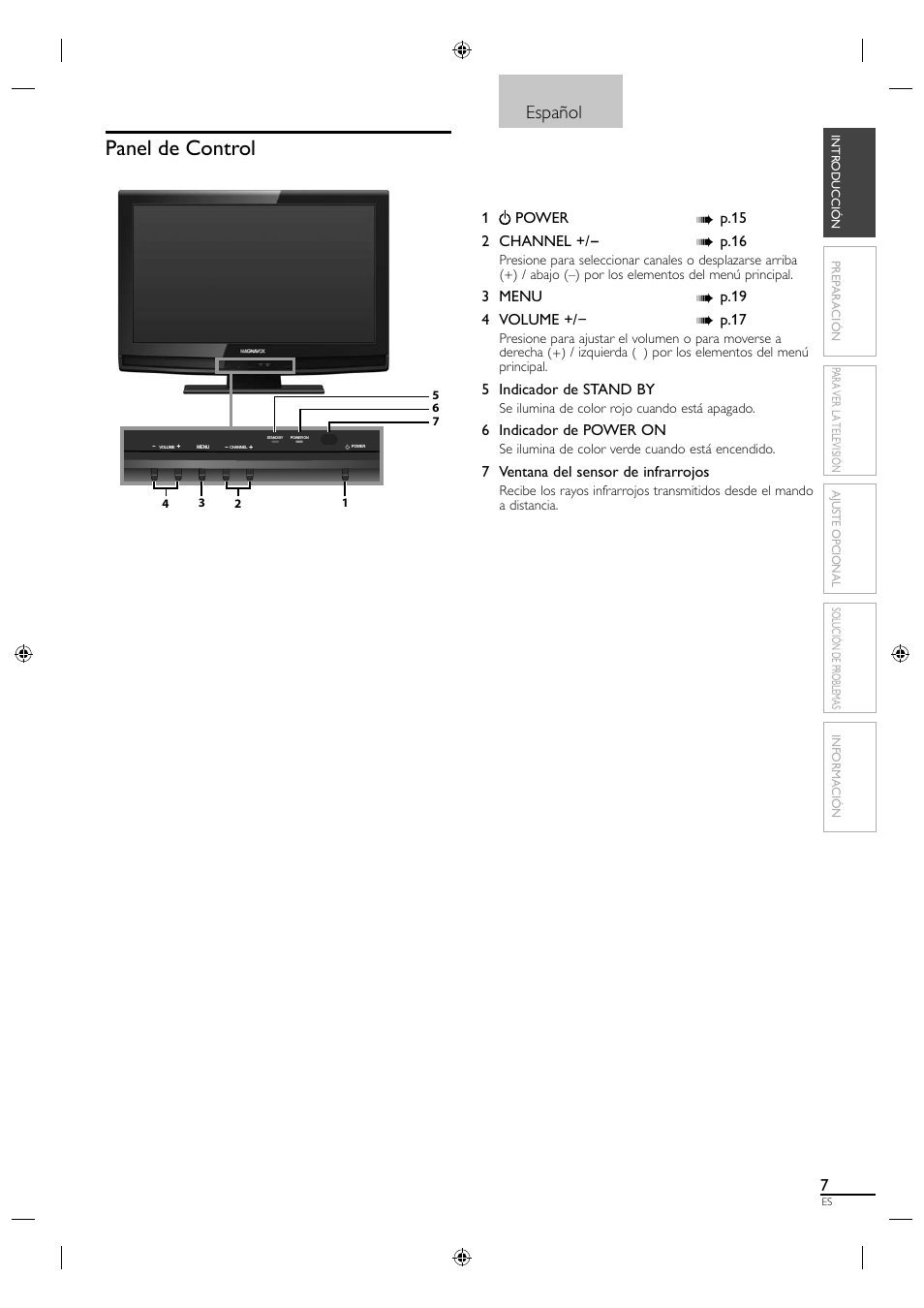 Panel de control, Español | Philips Magnavox 19MF330B User Manual | Page 90 / 121