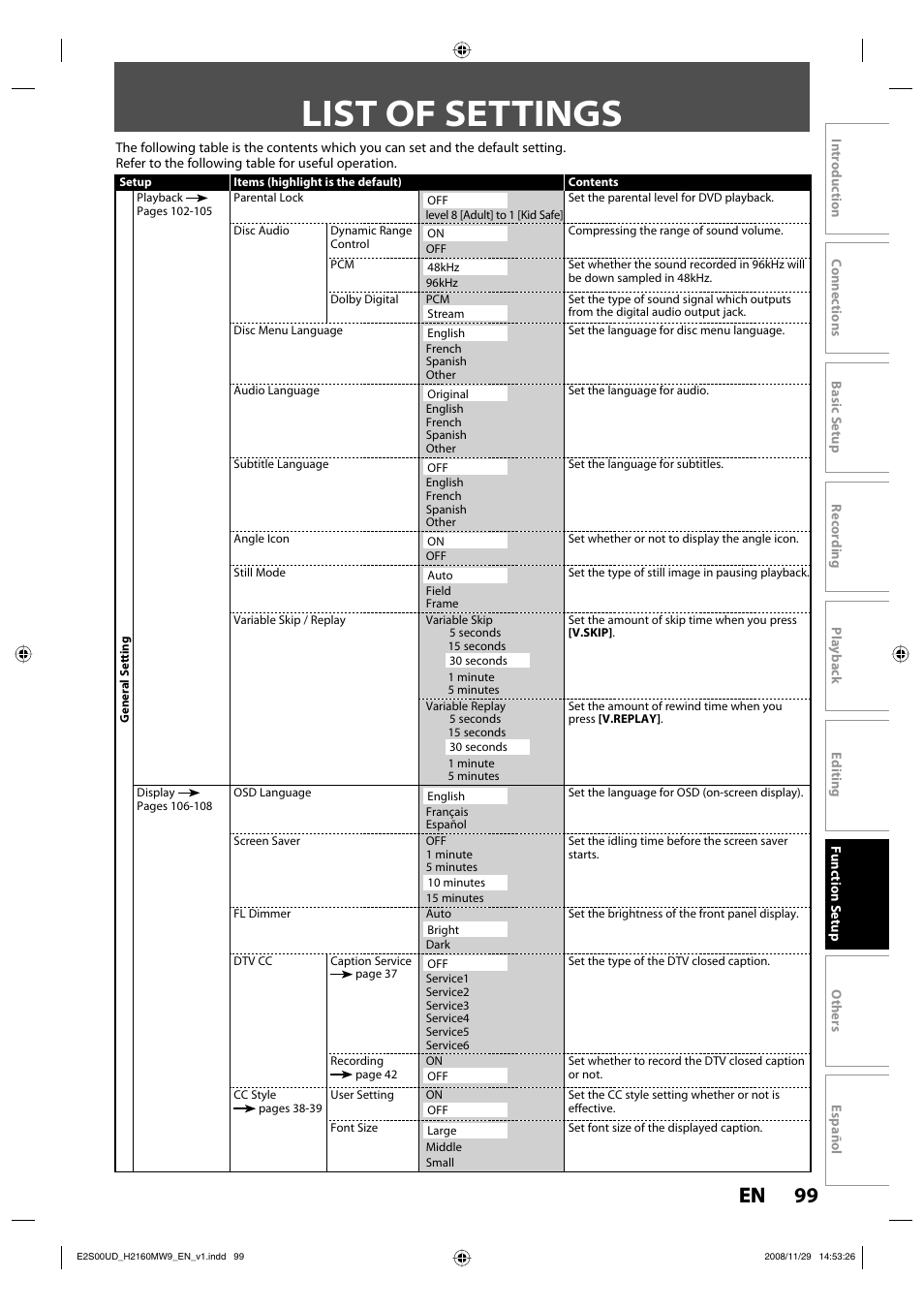 List of settings, 99 en 99 en | Philips Magnavox H2160MW9 A User Manual | Page 101 / 256