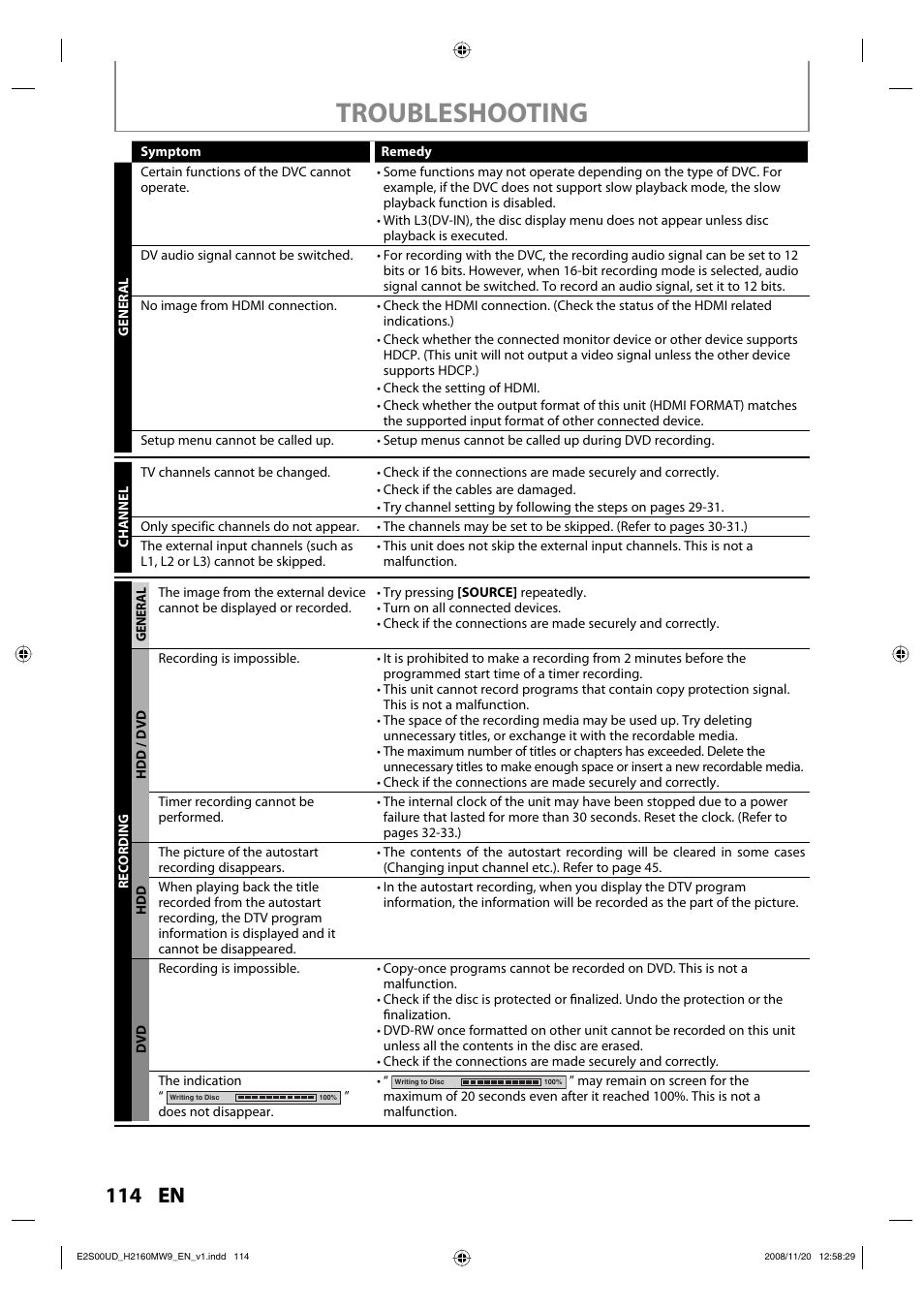 Troubleshooting, 114 en | Philips Magnavox H2160MW9 A User Manual | Page 116 / 256