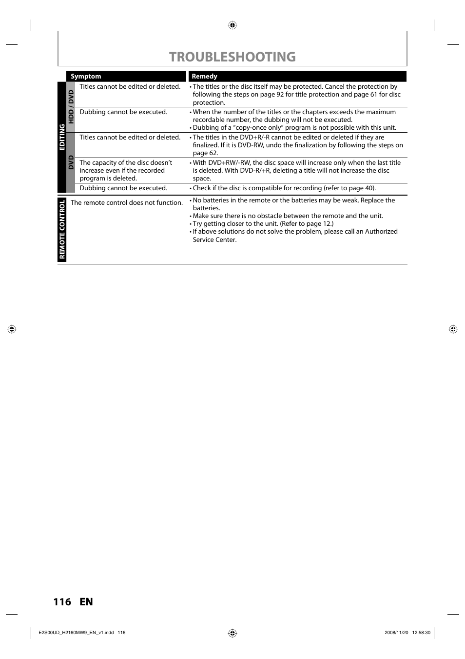 Troubleshooting, 116 en | Philips Magnavox H2160MW9 A User Manual | Page 118 / 256