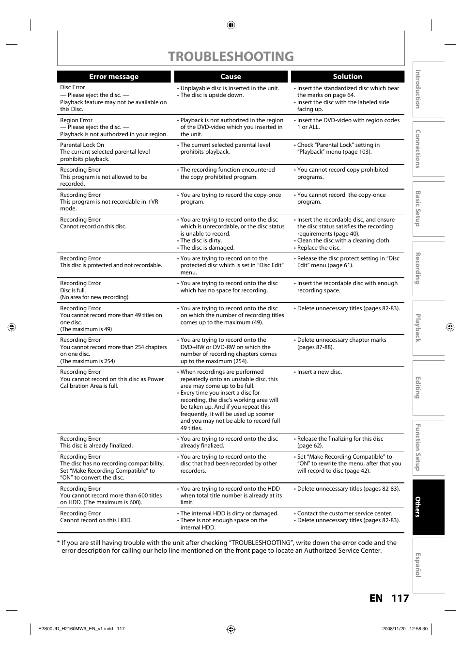 Troubleshooting | Philips Magnavox H2160MW9 A User Manual | Page 119 / 256