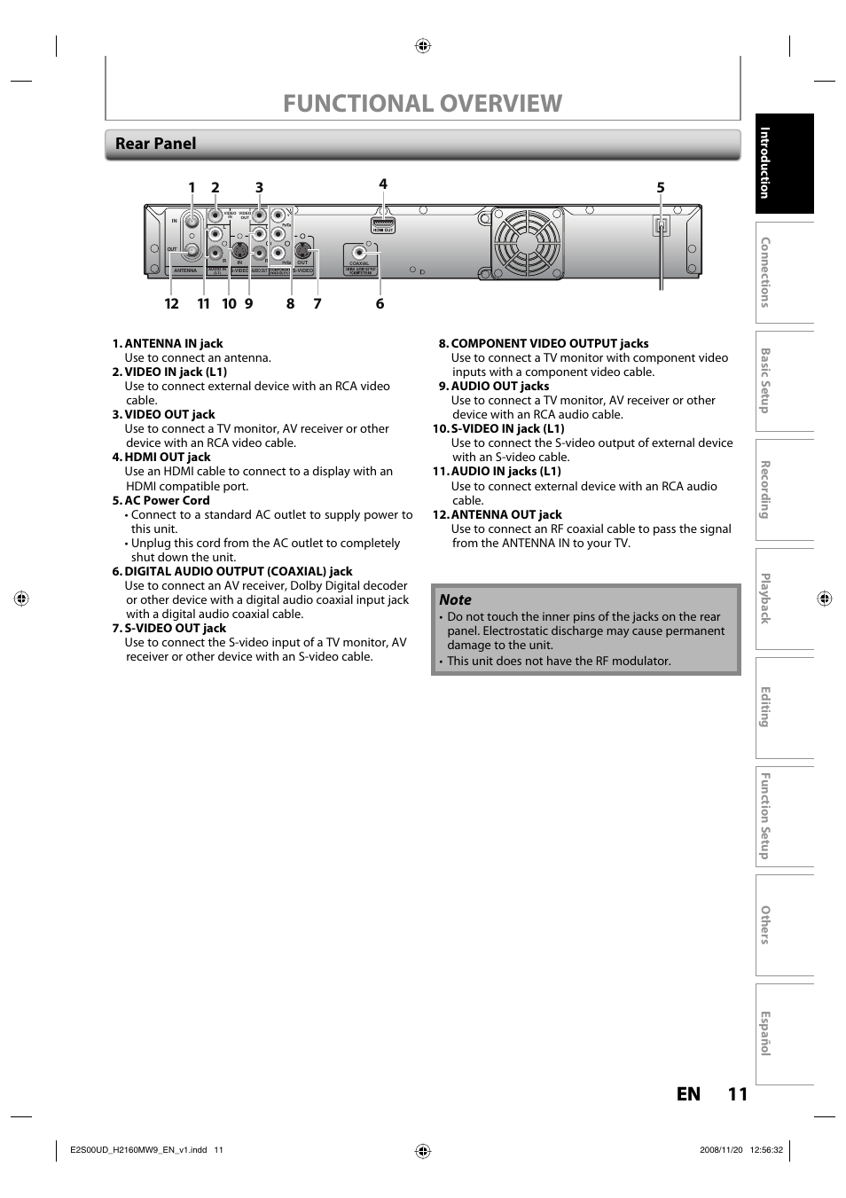 Functional overview, 11 en 11 en, Rear panel | Philips Magnavox H2160MW9 A User Manual | Page 13 / 256