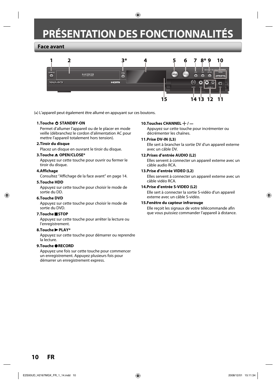 Présentation des fonctionnalités, 10 fr, Face avant | Philips Magnavox H2160MW9 A User Manual | Page 142 / 256