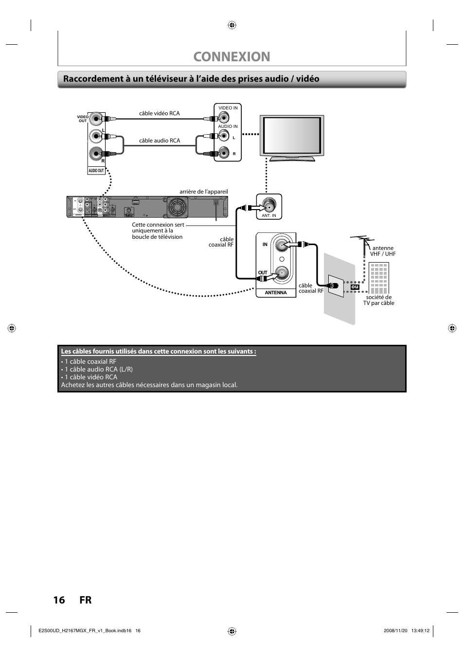 Connexion, 16 fr | Philips Magnavox H2160MW9 A User Manual | Page 148 / 256