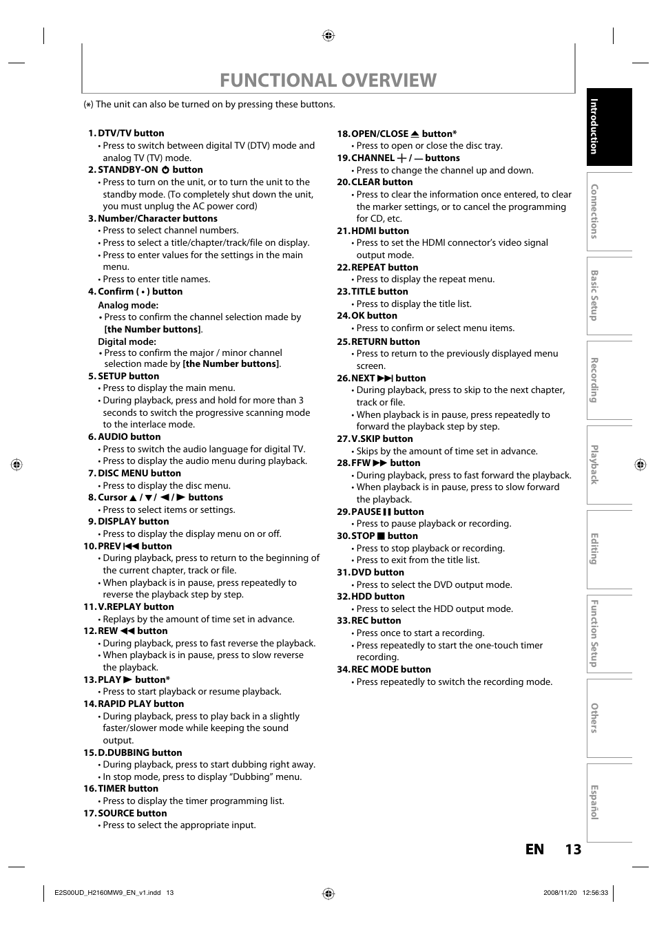 Functional overview, 13 en 13 en | Philips Magnavox H2160MW9 A User Manual | Page 15 / 256