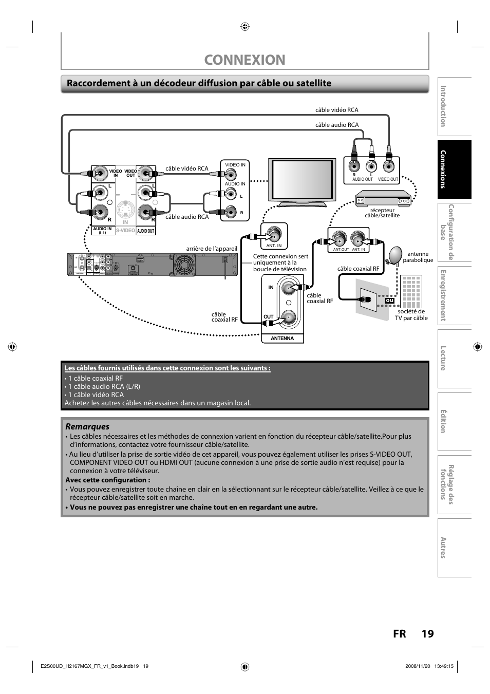 Connexion, 19 fr, Remarques | Philips Magnavox H2160MW9 A User Manual | Page 151 / 256