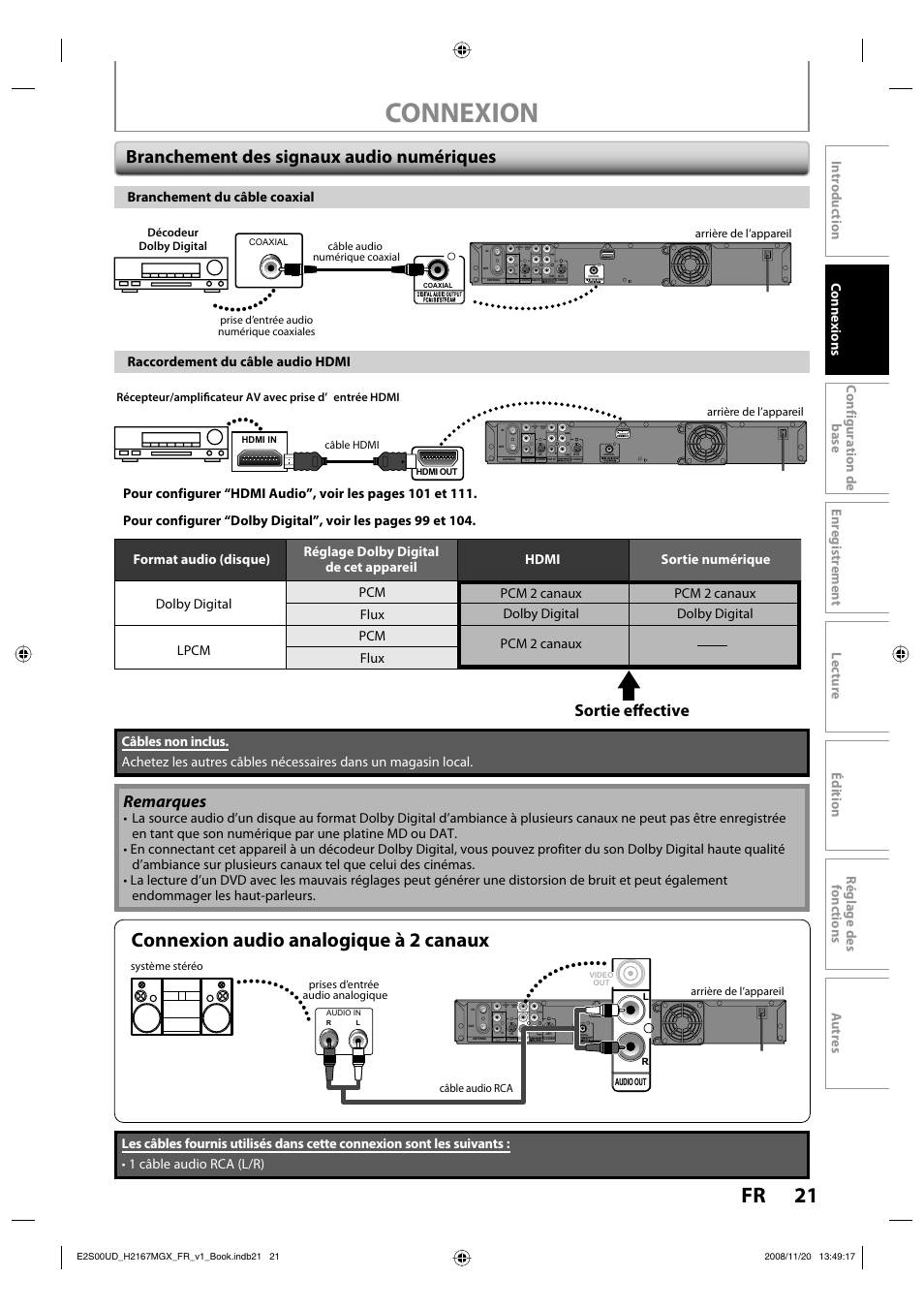 Connexion, 21 fr, Connexion audio analogique à 2 canaux | Branchement des signaux audio numériques, Remarques, Sortie effective, Branchement du câble coaxial | Philips Magnavox H2160MW9 A User Manual | Page 153 / 256