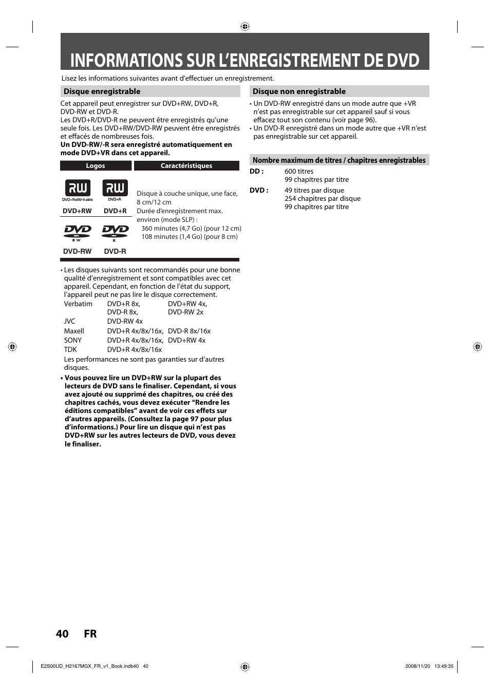 Informations sur l’enregistrement de dvd, 40 fr | Philips Magnavox H2160MW9 A User Manual | Page 172 / 256