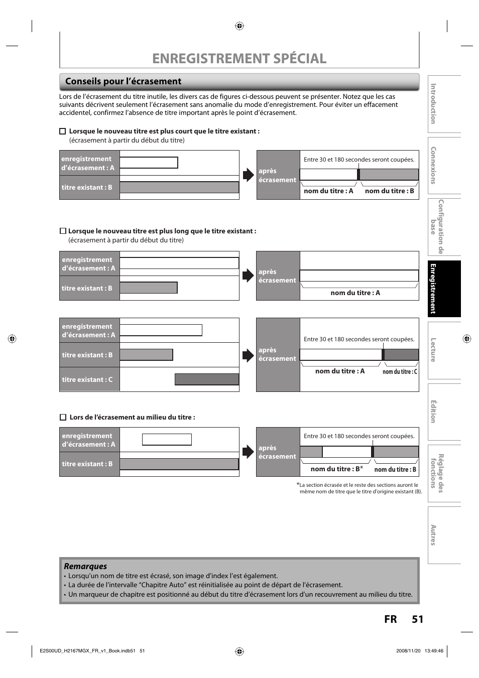 Enregistrement spécial, Conseils pour l’écrasement | Philips Magnavox H2160MW9 A User Manual | Page 183 / 256