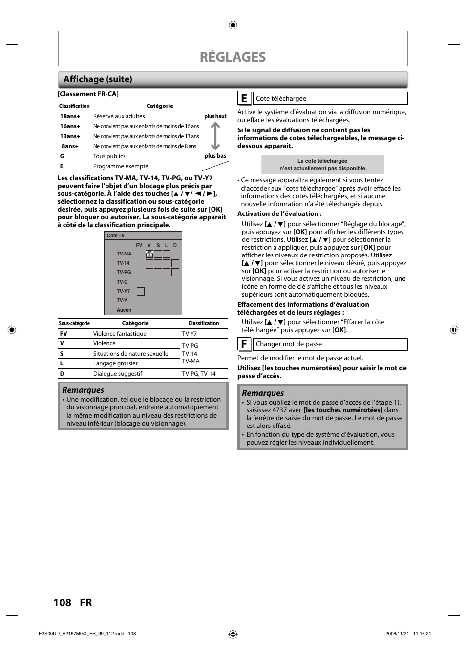 Réglages, Affichage (suite), Remarques | Philips Magnavox H2160MW9 A User Manual | Page 240 / 256