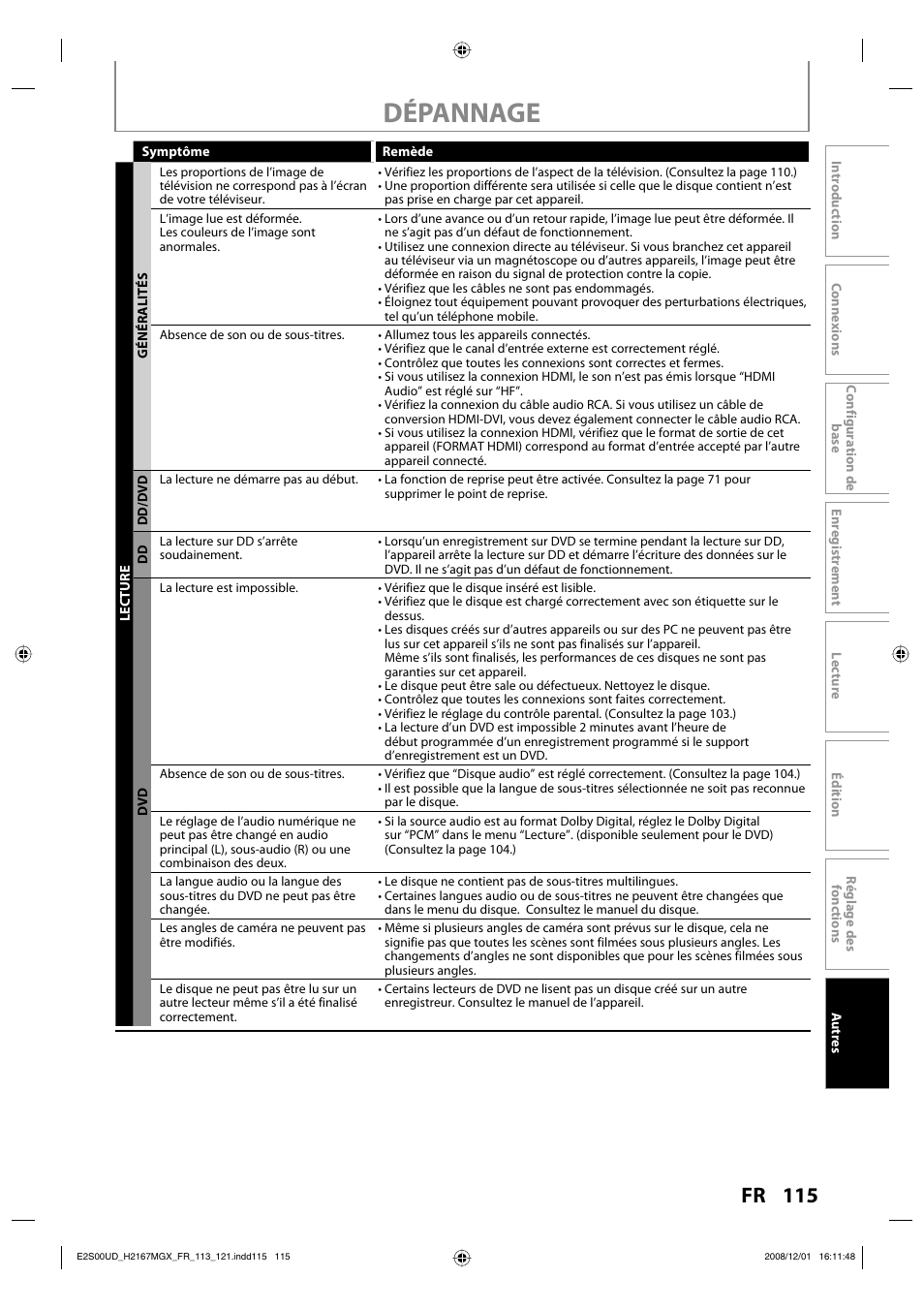 Dépannage, 115 fr | Philips Magnavox H2160MW9 A User Manual | Page 247 / 256