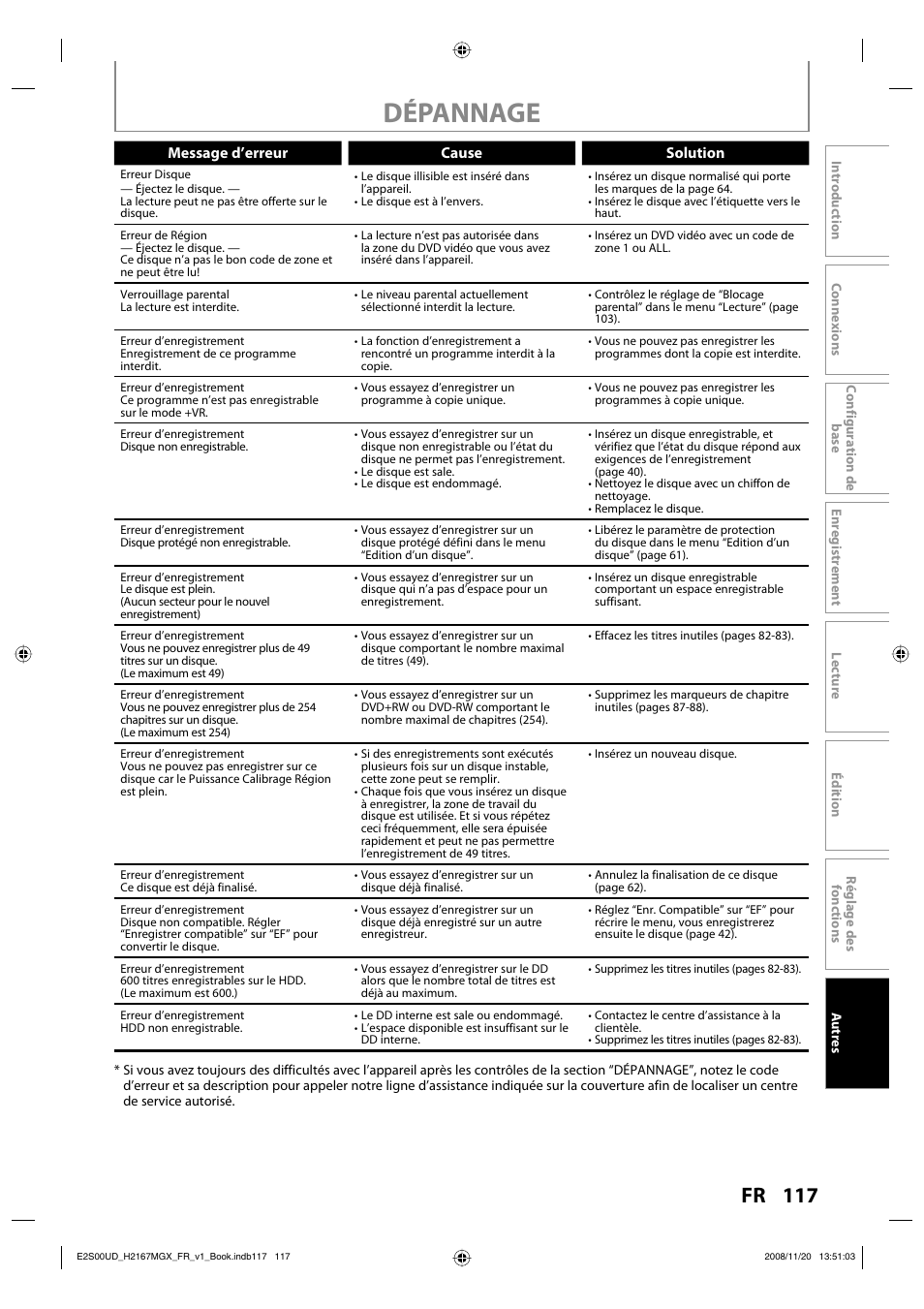 Dépannage, 117 fr | Philips Magnavox H2160MW9 A User Manual | Page 249 / 256