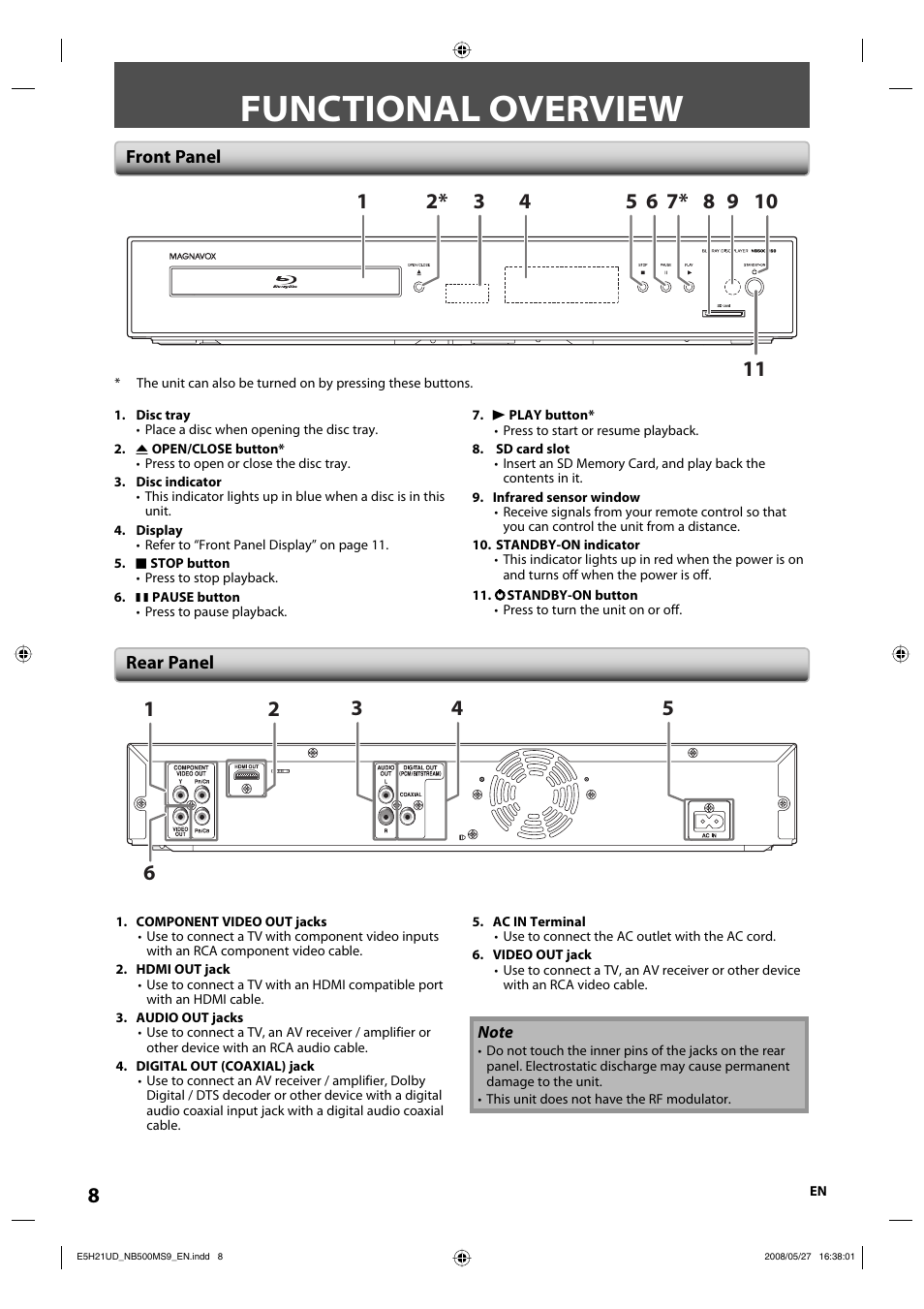 Functional overview, Front panel rear panel | Philips Magnavox NB500MS9 User Manual | Page 10 / 148