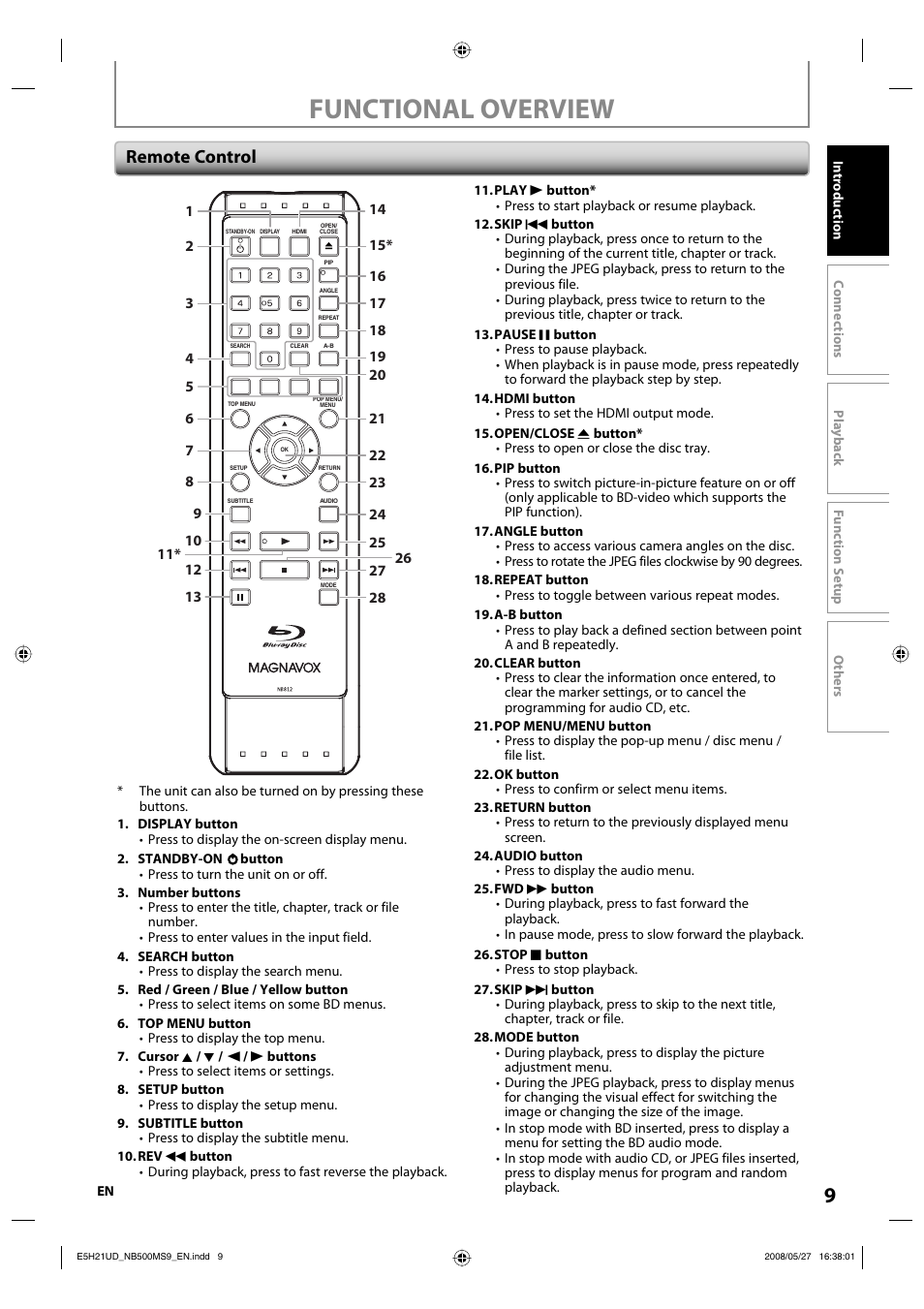 Functional overview, Remote control | Philips Magnavox NB500MS9 User Manual | Page 11 / 148