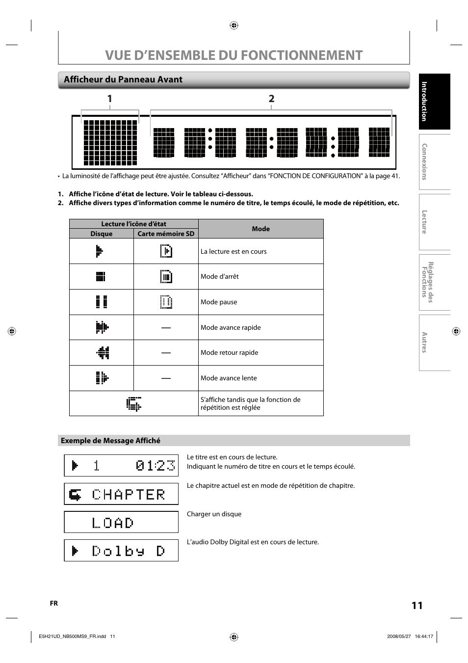 Vue d’ensemble du fonctionnement, Afficheur du panneau avant | Philips Magnavox NB500MS9 User Manual | Page 111 / 148