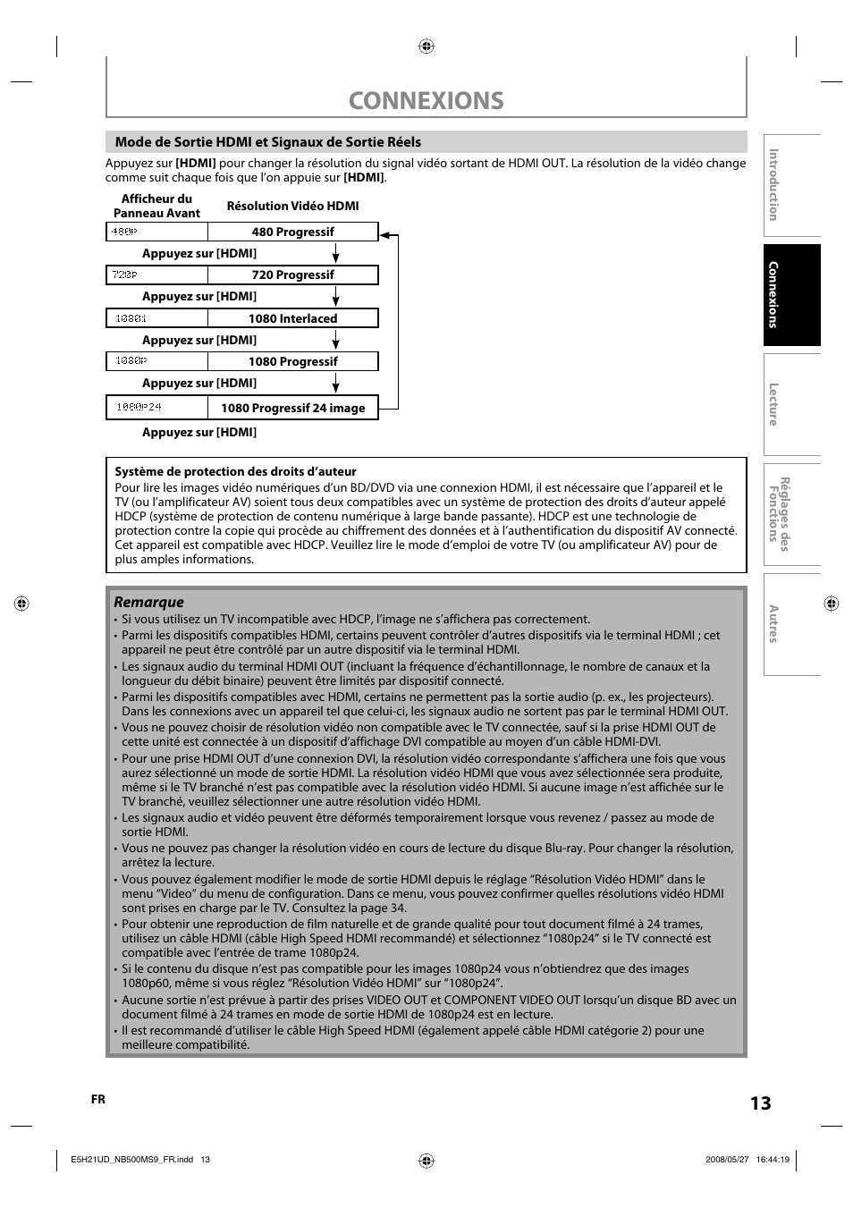 Connexions | Philips Magnavox NB500MS9 User Manual | Page 113 / 148