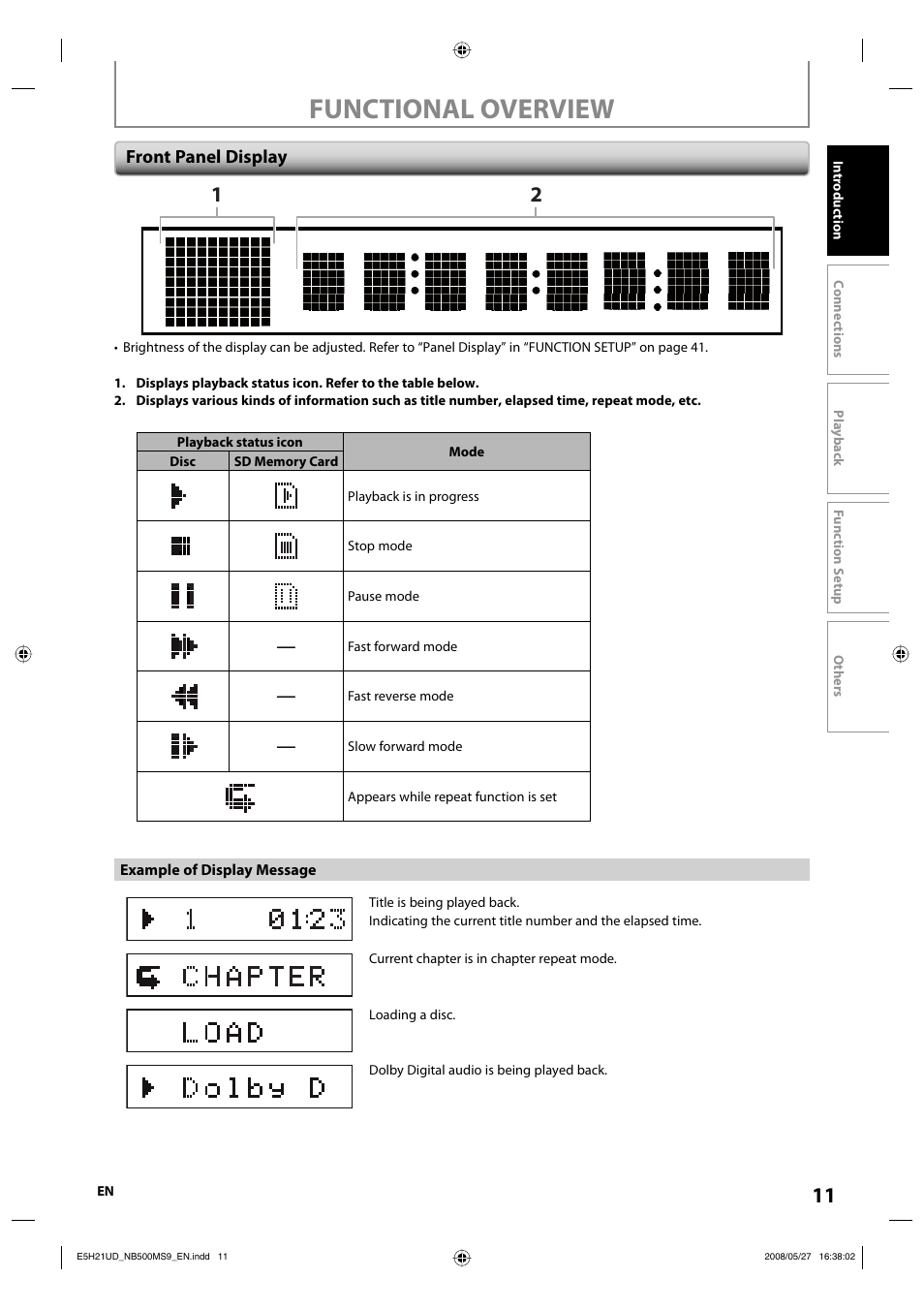 Functional overview, Front panel display | Philips Magnavox NB500MS9 User Manual | Page 13 / 148