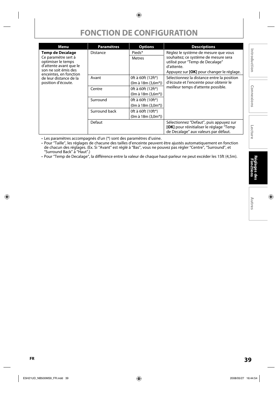 Fonction de configuration | Philips Magnavox NB500MS9 User Manual | Page 139 / 148