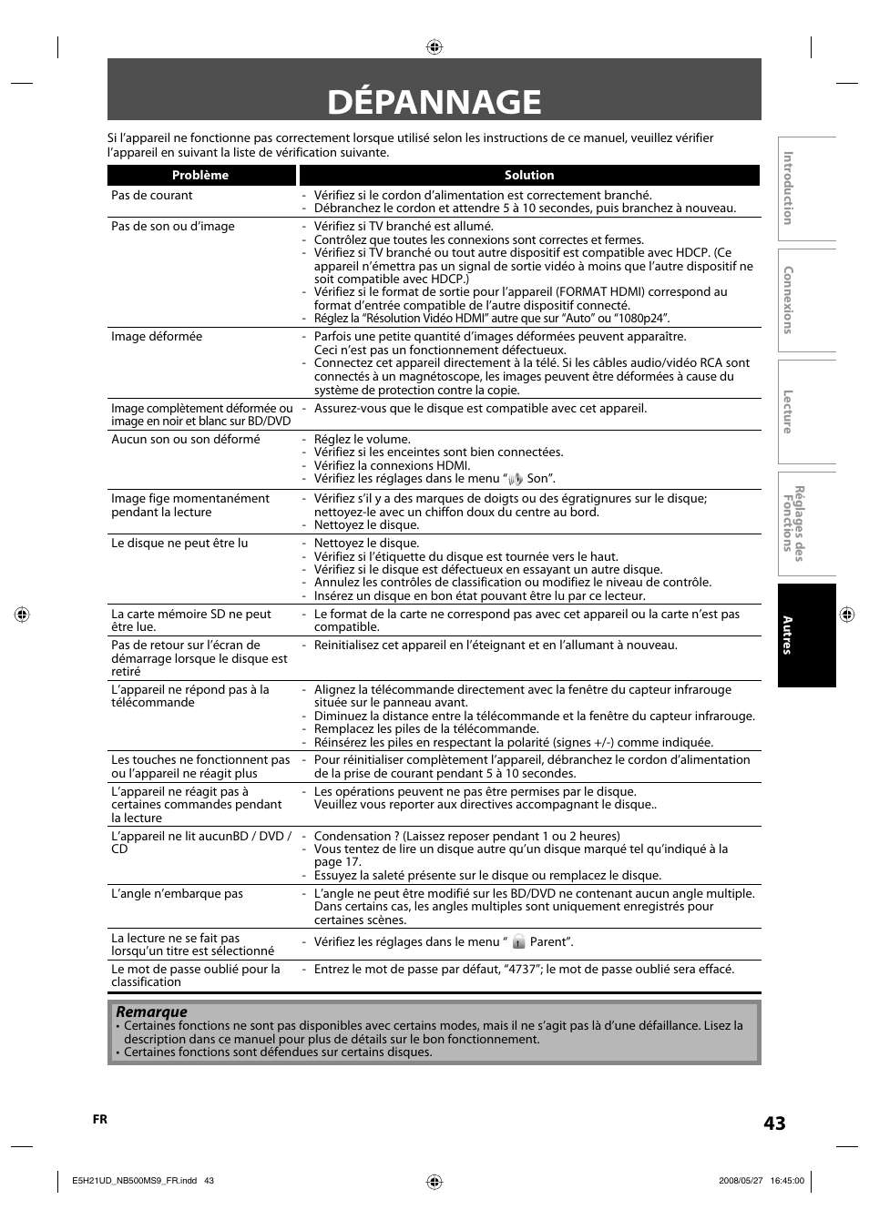 Dépannage | Philips Magnavox NB500MS9 User Manual | Page 143 / 148